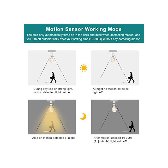 Motion Sensor Bulb Holder Upto 45% OFF