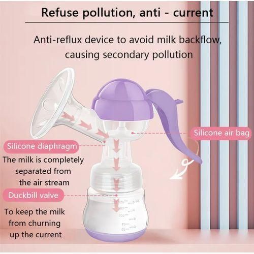 ( FREE HOME DELIVERY ) Smart Baby – Double Power Manual Breast Pump Milk Extractor For Baby Feeding - BPA Free ✅