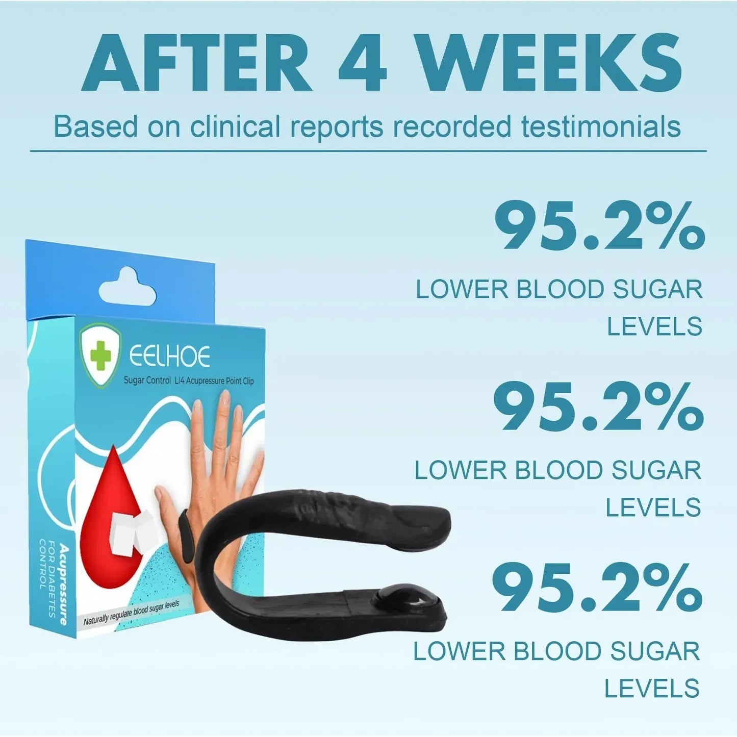 Portable Acupressure Sugar  Clip